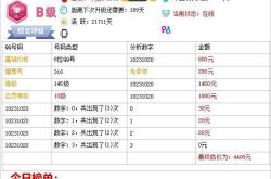 QQ号码价格评估V1.1.25 蛇年新春版